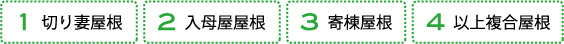 1.切り妻屋根2.入母屋屋根3.寄棟屋根4.以上複合屋根