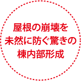 屋根の崩壊を未然に防ぐ驚きの棟内部形成